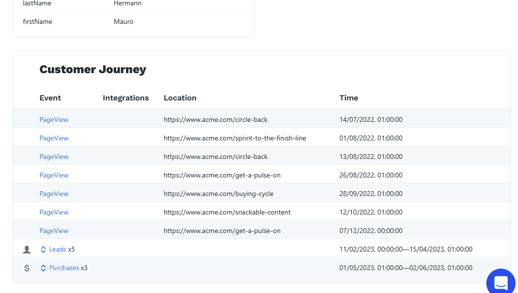 Customer journey example screenshot