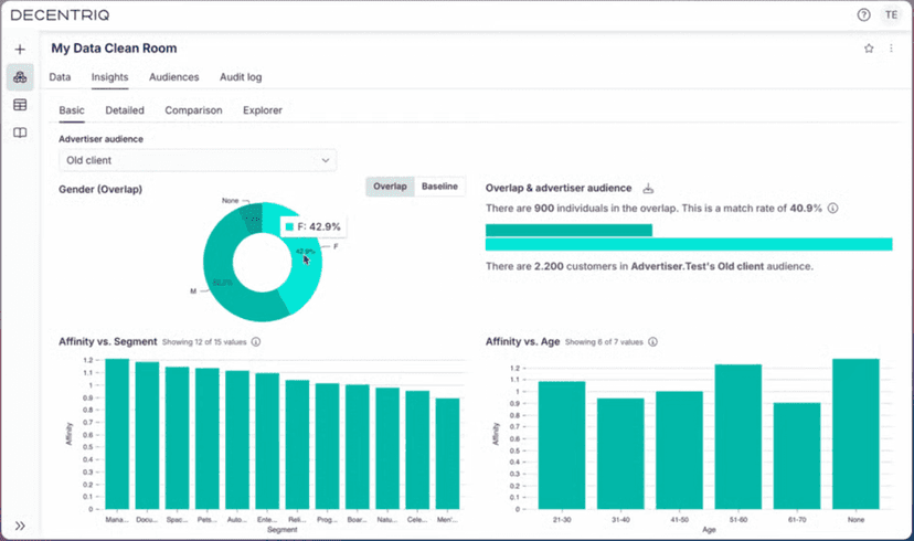 Decentriq screenshot