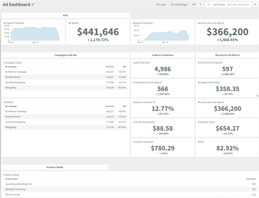 SegMetrics screenshot
